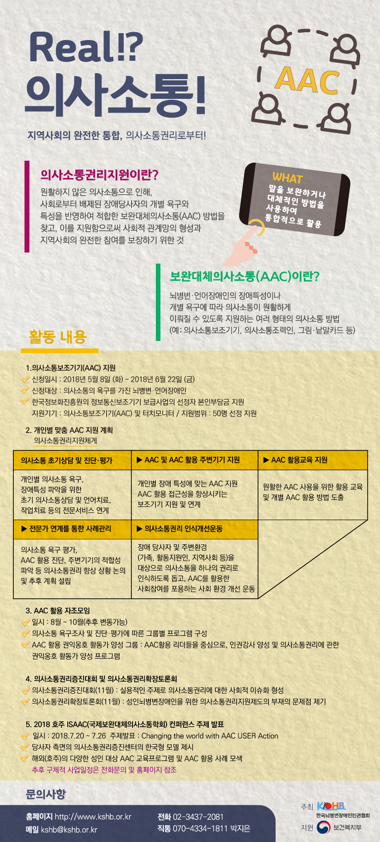 real!? 의사소통 지역사회의 완전한 통합, 의사소통권리로 부터 안내문