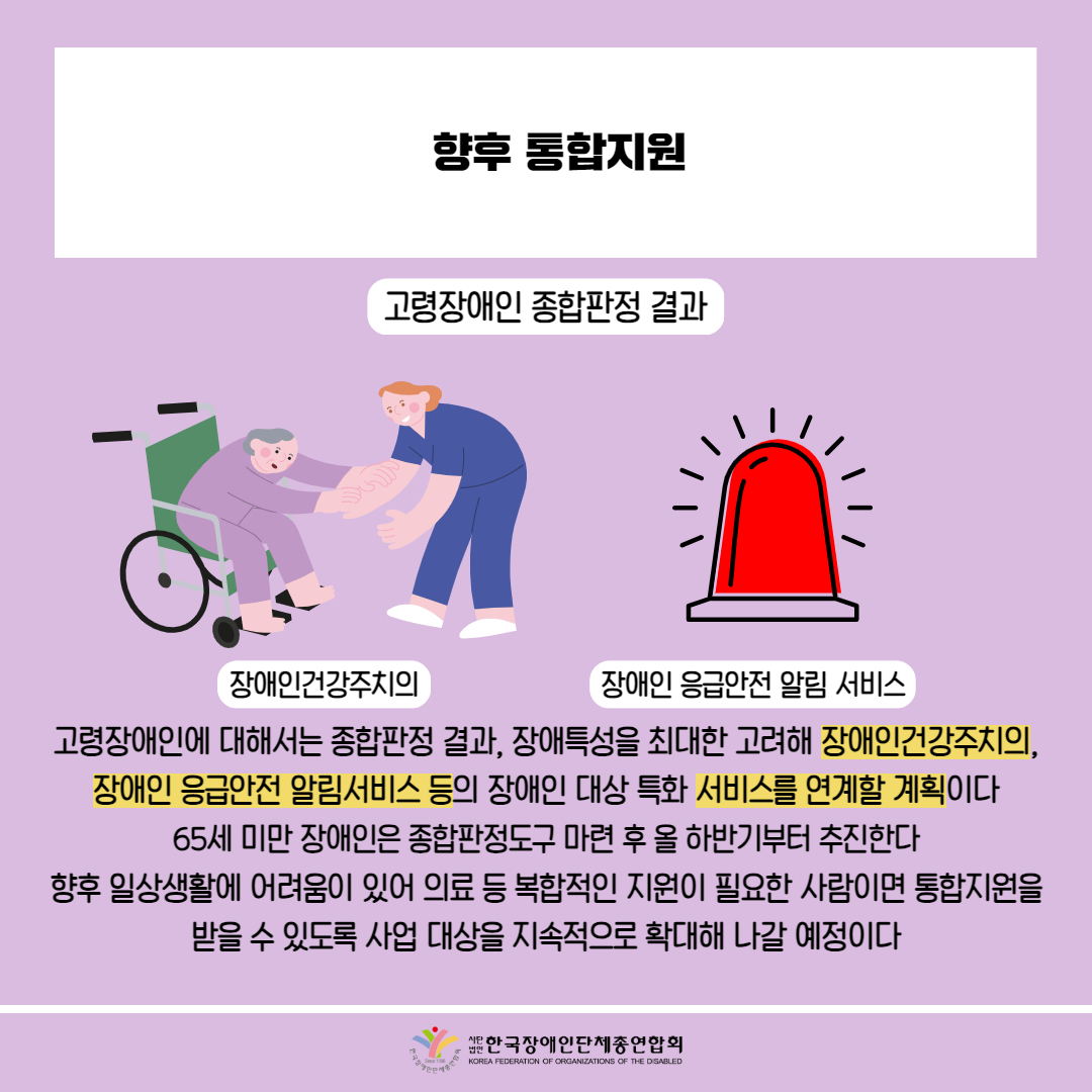  향후 통합지원 / 고령장애인 종합판정 결과 /  그림 첨부 : 고령 장애인을 주치의가 도와주는 모습 / 장애인건강주치의/ 그림첨부: 싸이렌 / 응급안전알림 서비스 / 고령장애인에 대해서는 종합판정 결과, 장애특성을 최대한 고려해 장애인건강주치의, 장애인 응급안전알림서비스 등의 장애인 대상 특화 서비스를 연계할 계획이다 65세 미만 장애인은 종합판정도구 마련 후 올 하반기부터 추진한다 향후 일상생활에 어려움이 있어 의료 등 복합적인 지원이 필요한 사람이면 통합지원을 받을 수 있도록 사업 대상을 지속적으로 확대해 나갈 예정이다 / 한국장애인단체총연합회 