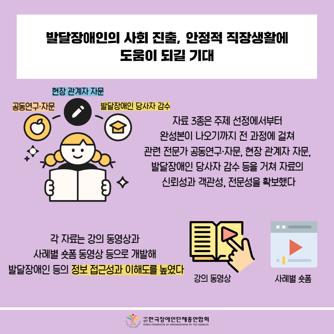  발달장애인의 사회 진출, 안정적 직장생활에 도움이 되길 기대 / 자료 3종은 주제 선정에서부터  각 자료는 강의 동영상과 완성본이 나오기까지 전 과정에 걸쳐 관련 전문가 공동연구·자문, 현장 관계자 자문, 발달장애인 당사자 감수 등을 거쳐 자료의 사례별 숏폼 동영상 등으로 개발해 신뢰성과 객관성, 전문성을 확보했다 / 발달장애인 등의 정보 접근성과 이해도를 높였다 / 그림첨부: 강의 동영상 / 그림첨부: 사례별 숏폼 / 한국장애인단체총연합회
