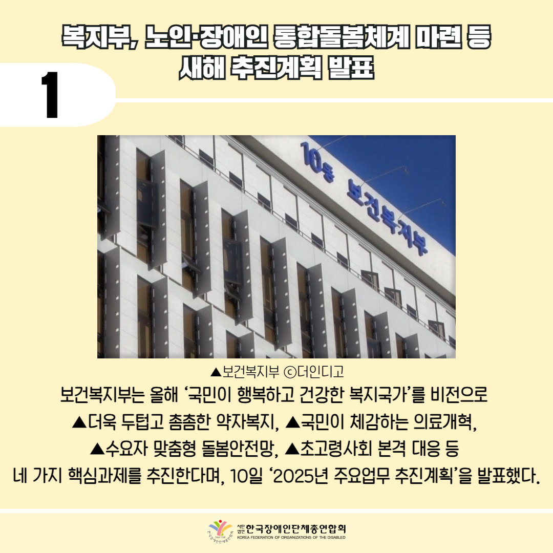  1 / 복지부, 노인·장애인 통합돌봄체계 마련 등 새해 추진계획 발표 / 사진첨부: 보건복지부 10동 사진 /▲보건복지부 ⓒ더인디고 / 보건복지부는 올해 '국민이 행복하고 건강한 복지국가’를 비전으로 ▲더욱 두텁고 촘촘한 약자복지, ▲국민이 체감하는 의료개혁, ▲수요자 맞춤형 돌봄안전망, ▲초고령사회 본격 대응 등 네 가지 핵심과제를 추진한다며, 10일 '2025년 주요업무 추진계획'을 발표했다. / 한국장애인단체총연합회
