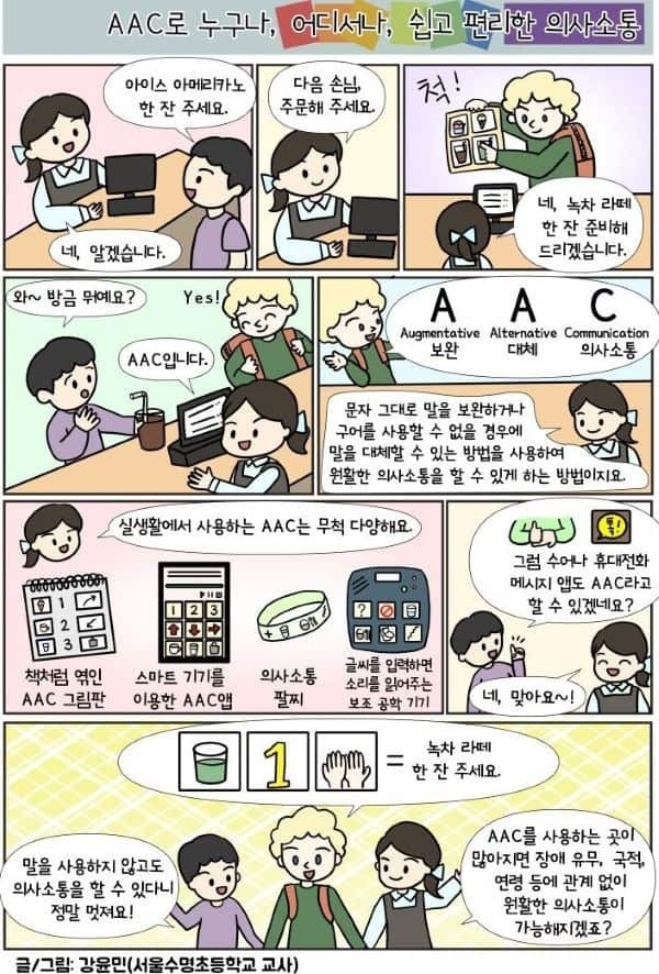 AAC로 누구나, 어디서나, 쉽고 편리한 의사소통 아이스 아메리카노 한 잔 주세요. 다음 손님, 주문해 주세요.. 척! 네, 알겠습니다. 와~ 방금 뭐예요? Yes! AAC입니다. 네, 녹차라떼 한 잔 준비해 드리겠습니다. AAC Augmentative Alternative Communication 보완 대체 의사소통 문자 그대로 말을 보완하거나 구어를 사용할 수 없을 경우에 말을 대체할 수 있는 방법을 사용하여 원활한 의사소통을 할 수 있게 하는 방법이지요. 실생활에서 사용하는 AAC는 무척 다양해요. الميك 그럼 수어나 휴대전화 메시지 앱도 AAC라고 할 수 있겠네요? 15 93 책처럼 엮인 스마트 기기를 AAC 그림판 이용한 AAC앱 의사소통 팔찌 글씨를 입력하면 소리를 읽어주는 보조 공학 기기 네, 맞아요~! 1 mm 녹차라떼 한 잔 주세요. 말을 사용하지 않고도 의사소통을 할 수 있다니 정말 멋져요! 글/그림 : 강윤민(서울수명초등학교 교사) AAC를 사용하는 곳이 많아지면 장애 유무, 국적, 연령 등에 관계 없이 원활한 의사소통이 가능해지겠죠?