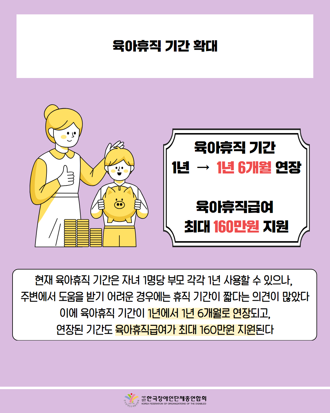  육아휴직 기간 확대 / 그림첨부: 아이가 돼지 저금통들고 엄마가 칭찬하는 모습 / 육아휴직 기간 1년 ➡ 1년 6개월 연장, 육아휴직급여 최대 160만원 지원 / 현재 육아휴직 기간은 자녀 1명당 부모 각각 1년 사용할 수 있으나, 주변에서 도움을 받기 어려운 경우에는 휴직 기간이 짧다는 의견이 많았다 이에 육아휴직 기간이 1년에서 1년 6개월로 연장되고, 연장된 기간도 육아휴직급여가 최대 160만원 지원된다 / 한국장애인단체총연합회