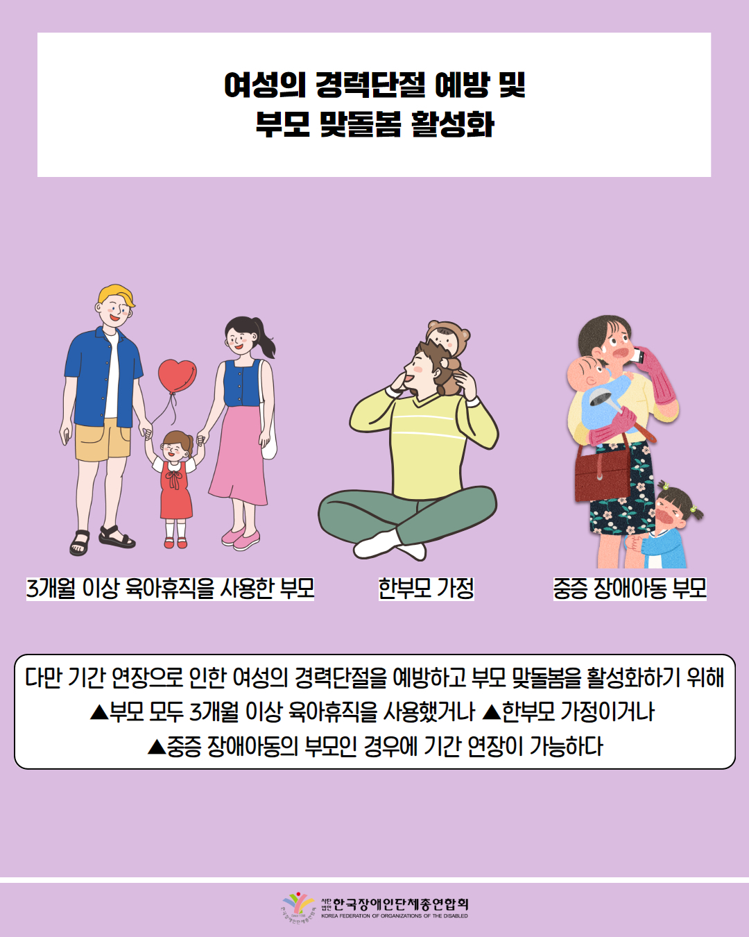  여성의 경력단절 예방 및 부모 맞돌봄 활성화 / 그림첨부 : 3개월 이상 육아휴직을 사용한 부모(부모와 딸 모습) / 그림첨부: 한부모 가정(아빠와 아들 모습) /  그림첨부 /중증 장애아동 부모(엄마와 아이들 모습) /  다만 기간 연장으로 인한 여성의 경력단절을 예방하고 부모 맞돌봄을 활성화하기 위해 ▲부모 모두 3개월 이상 육아휴직을 사용했거나 ▲한부모 가정이거나 ▲중증 장애아동의 부모인 경우에 기간 연장이 가능하다 / 한국장애인단체총연합회 