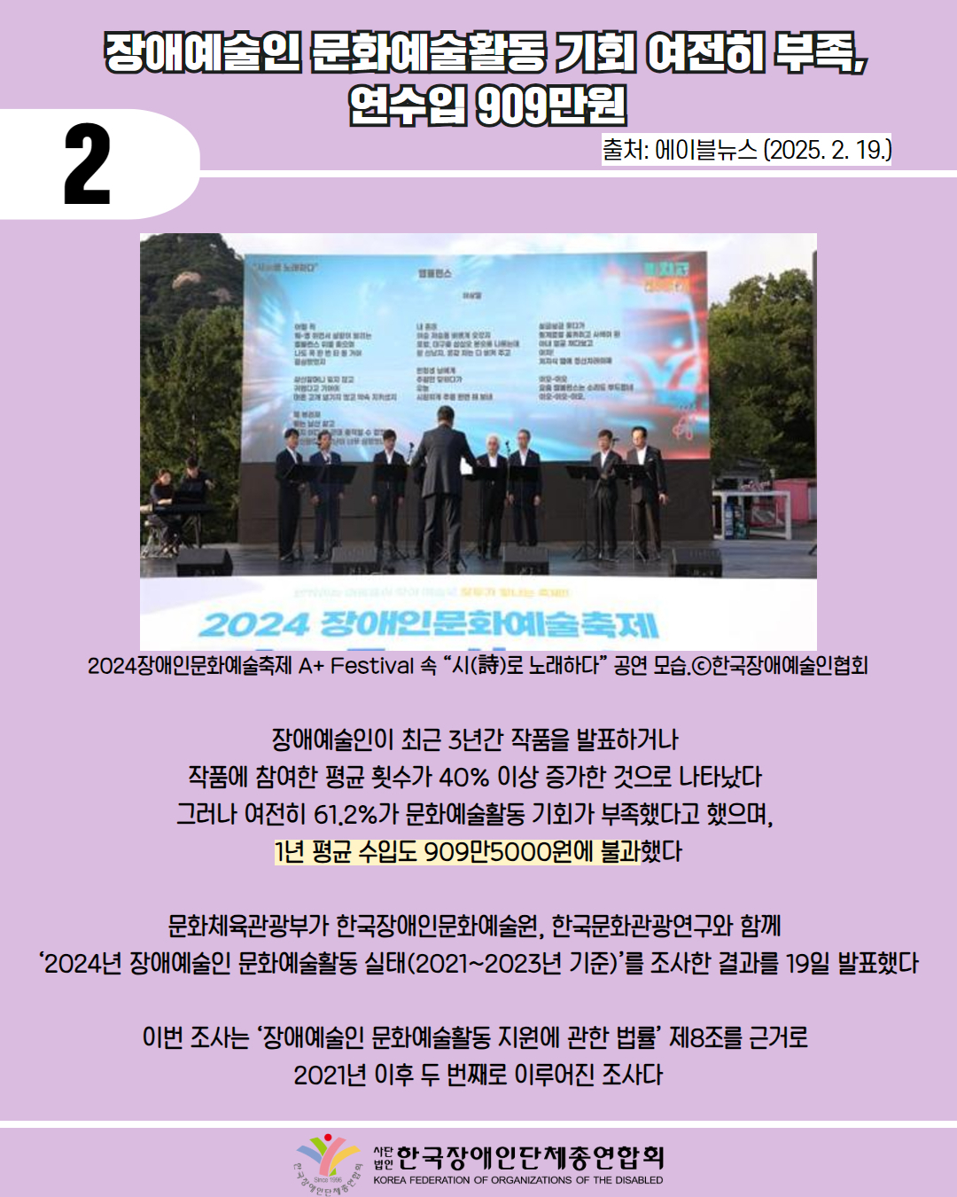  2/ 장애예술인 문화예술활동 기회 여전히 부족, 연수입 909만원 / 출처: 에이블뉴스(2025. 2. 19.) / 사진첨부:  2024장애인문화예술축제 A+ Festival 속 “시(詩)로 노래하다” 공연 모습.ⓒ한국장애예술인협회 / 장애예술인이 최근 3년간 작품을 발표하거나 작품에 참여한 평균 횟수가 40% 이상 증가한 것으로 나타났다 그러나 여전히 61.2%가 문화예술활동 기회가 부족했다고 했으며, 1년 평균 수입도 909만5000원에 불과했다 / 문화체육관광부가 한국장애인문화예술원, 한국문화관광연구와 함께 2024년 장애예술인 문화예술활동 실태(2021~2023년 기준)'를 조사한 결과를 19일 발표했다 / 이번 조사는 '장애예술인 문화예술활동 지원에 관한 법률' 제8조를 근거로 2021년 이후 두 번째로 이루어진 조사다 / 한국장애인단체총연합회 