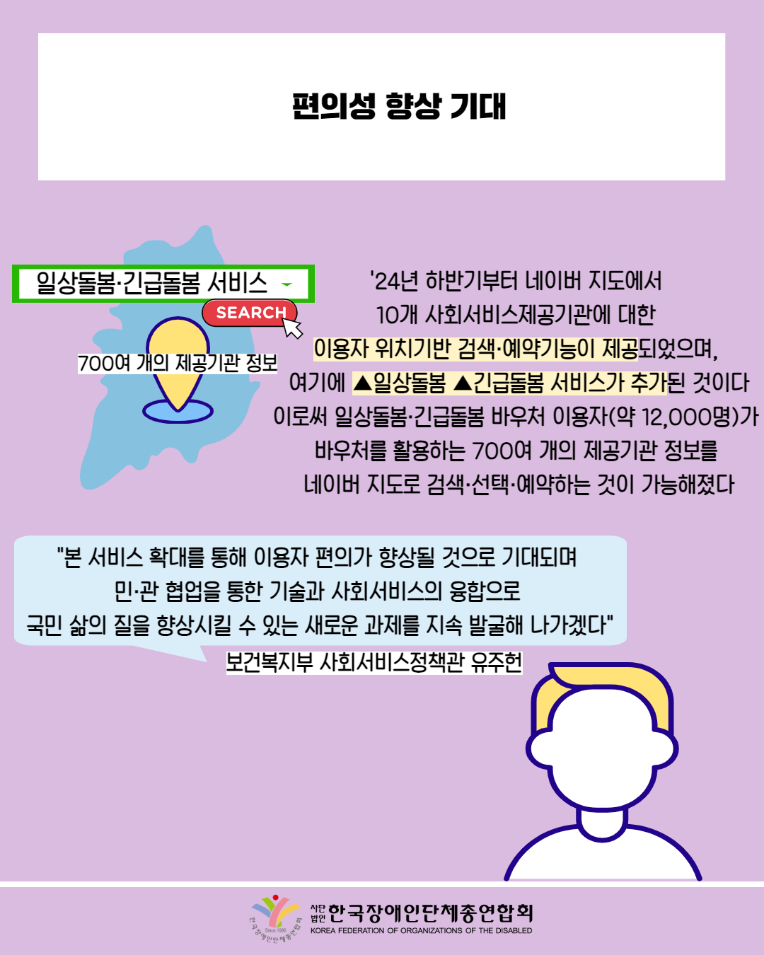  편의성 향상 기대 / 그림: 지도에 '일상돌봄·긴급돌봄 서비스' 검색, 700여 개의 제공기관 정보를 찾는 그림 / '24년 하반기부터 네이버 지도에서 10개 사회서비스제공기관에 대한 700여 개의 제공기관 정보 이용자 위치기반 검색·예약기능이 제공되었으며, 여기에 ▲일상돌봄 ▲긴급돌봄 서비스가 추가된 것이다 이로써 일상돌봄·긴급돌봄 바우처 이용자(약 12,000명)가 바우처를 활용하는 700여 개의 제공기관 정보를 네이버 지도로 검색·선택·예약하는 것이 가능해졌다 / "본 서비스 확대를 통해 이용자 편의가 향상될 것으로 기대되며 민·관 협업을 통한 기술과 사회서비스의 융합으로 국민 삶의 질을 향상시킬 수 있는 새로운 과제를 지속 발굴해 나가겠다" / 보건복지부 사회서비스정책관 유주헌 / 한국장애인단체총연합회