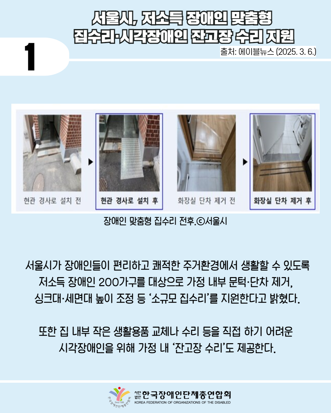  1 / 서울시, 저소득 장애인 맞춤형 집수리,시각장애인 잔고장수리 지원 /  출처: 에이블뉴스 (2025. 3. 6.) / 사진첨부: 현관 경사로 설치 전 > 현관 경사로 설치 후, 화장실 단차 제거 전 > 화장실 단차 제거 후 (변화전 > 변화 후 사진 2가지)/ 장애인 맞춤형 집수리 전후.ⓒ서울시 / 서울시가 장애인들이 편리하고 쾌적한 주거환경에서 생활할 수 있도록 저소득 장애인 200가구를 대상으로 가정 내부 문턱·단차 제거, 싱크대·세면대 높이 조정 등 '소규모 집수리'를 지원한다고 밝혔다. / 또한 집 내부 작은 생활용품 교체나 수리 등을 직접 하기 어려운 시각장애인을 위해 가정 내 ‘잔고장 수리'도 제공한다. / 한국장애인단체총연합회