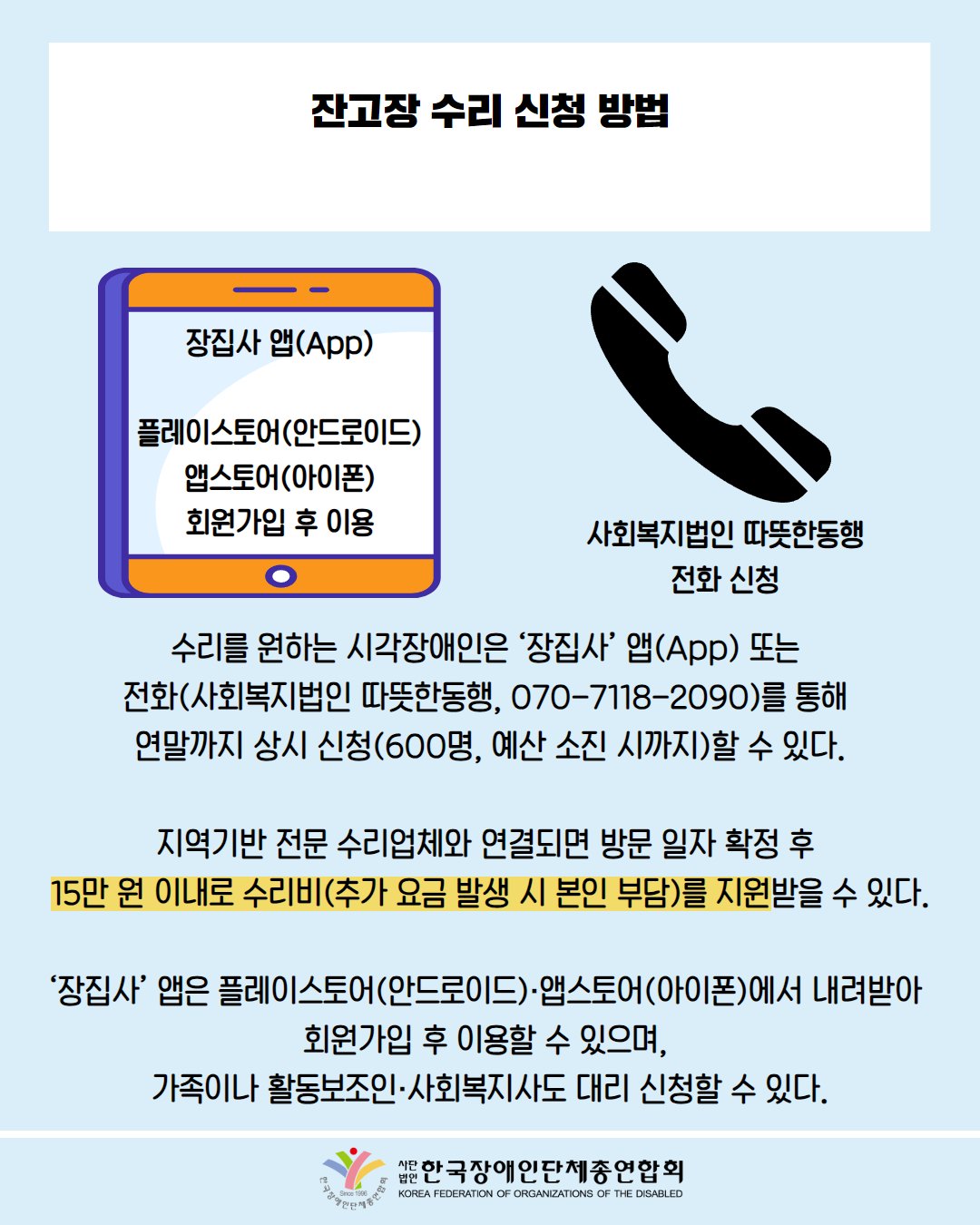  잔고장 수리 신청 방법 / 그림첨부 '장집사 앱(App), 플레이스토어(안드로이드), 앱스토어(아이폰), 회원가입 후 이용이 써있는 스마트폰 /  그림첨부: 전화기 그림(사회복지법인 따뜻한동행 전화 신청) / 수리를 원하는 시각장애인은 '집사' 앱(App) 또는 전화(사회복지법인 따뜻한동행, 070-7118-2090)를 통해 연말까지 상시 신청(600명, 예산 소진 시까지)할 수 있다. / 지역기반 전문 수리업체와 연결되면 방문 일자 확정 후 15만 원 이내로 수리비 (추가 요금 발생 시 본인 부담)를 지원받을 수 있다. / '장집사' 앱은 플레이스토어(안드로이드)·앱스토어(아이폰)에서 내려받아 회원가입 후 이용할 수 있으며, 가족이나 활동보조인·사회복지사도 대리 신청할 수 있다. / 한국장애인단체총연합회