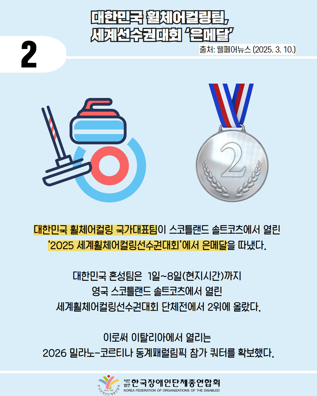  2 / 대한민국 휠체어컬링팀, 세계선수권대회 '은메달' / 출처: 웰페어뉴스 (2025. 3. 10.) / 그림첨부: 컬링 / 그림첨부: 은메달 / 대한민국 휠체어컬링 국가대표팀이 스코틀랜드 솔트코츠에서 열린 '2025 세계휠체어컬링선수권대회’에서 은메달을 따냈다. / 대한민국 혼성팀은 1일~8일(현지시간)까지 영국 스코틀랜드 솔트코츠에서 열린 세계휠체어컬링선수권대회 단체전에서 2위에 올랐다. / 이로써 이탈리아에서 열리는 2026 밀라노-코르티나 동계패럴림픽 참가 쿼터를 확보했다. / 한국장애인단체총연합회