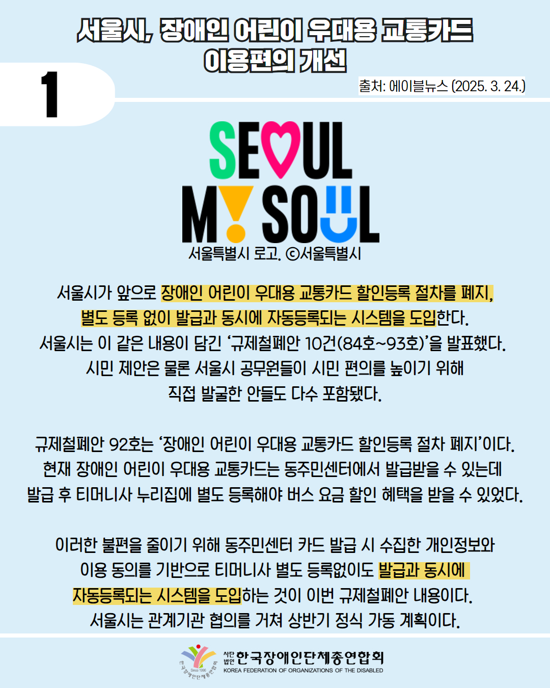  1 / 서울시, 장애인 어린이 우대용 교통카드 이용편의 개선 / 출처: 에이블뉴스 (2025. 3. 24.) / 사진첨부: 'SEOUL MY SOUL' 마크/ 서울특별시 로고. ⓒ서울특별시 / 서울시가 앞으로 장애인 어린이 우대용 교통카드 할인등록 절차를 폐지, 별도 등록 없이 발급과 동시에 자동등록되는 시스템을 도입한다. 서울시는 이 같은 내용이 담긴 '규제철폐안 10건(84호~93호)’을 발표했다. 시민 제안은 물론 서울시 공무원들이 시민 편의를 높이기 위해 직접 발굴한 안들도 다수 포함됐다. / 규제철폐안 92호는 '장애인 어린이 우대용 교통카드 할인등록 절차 폐지'이다. 현재 장애인 어린이 우대용 교통카드는 동주민센터에서 발급받을 수 있는데 발급 후 티머니사 누리집에 별도 등록해야 버스 요금 할인 혜택을 받을 수 있었다. / 이러한 불편을 줄이기 위해 동주민센터 카드 발급 시 수집한 개인정보와 이용 동의를 기반으로 티머니사 별도 등록없이도 발급과 동시에 자동등록되는 시스템을 도입하는 것이 이번 규제철폐안 내용이다. 서울시는 관계기관 협의를 거쳐 상반기 정식 가동 계획이다. / 한국장애인단체총연합회
