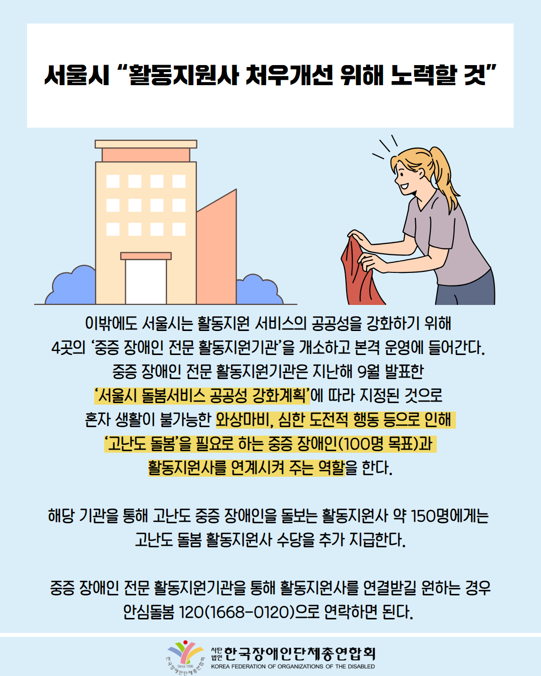  서울시 “활동지원사 처우개선 위해 노력할 것" / 그림첨부: 건물 그림, 여성이 빨래하는 그림 / 이밖에도 서울시는 활동지원 서비스의 공공성을 강화하기 위해 4곳의 '중증 장애인 전문 활동지원기관'을 개소하고 본격 운영에 들어간다. 중증 장애인 전문 활동지원기관은 지난해 9월 발표한 ‘서울시 돌봄서비스 공공성 강화계획'에 따라 지정된 것으로 혼자 생활이 불가능한 와상마비, 심한 도전적 행동 등으로 인해 '고난도 돌봄'을 필요로 하는 중증 장애인(100명 목표)과 활동지원사를 연계시켜 주는 역할을 한다. / 해당 기관을 통해 고난도 중증 장애인을 돌보는 활동지원사 약 150명에게는 고난도 돌봄활동지원사 수당을 추가 지급한다. / 중증 장애인 전문 활동지원기관을 통해 활동지원사를 연결받길 원하는 경우 안심돌봄 120(1668-0120)으로 연락하면 된다. / 한국장애인단체총연합회