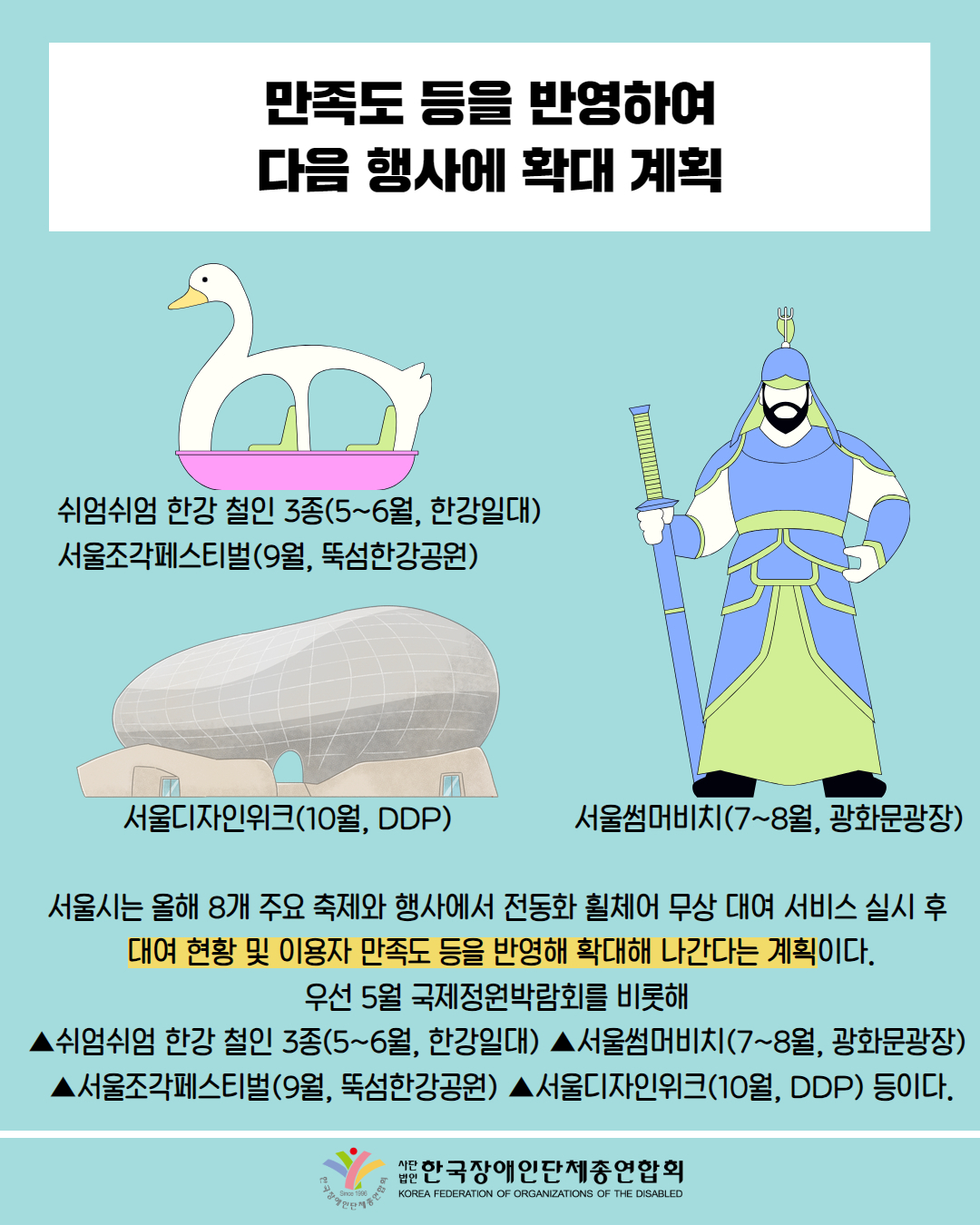  만족도 등을 반영하여 다음 행사에 확대 계획 / 그림첨부: 오리배(쉬엄쉬엄 한강 철인 3종(5~6월, 한강일대), 서울조각페스티벌(9월, 뚝섬한강공원)) / 그림첨부: 동대문디지털프라자(서울디자인위크(10월)) / 그림첨부: 이순신장군(서울썸머비치(7~8월, 광화문광장)) / 서울시는 올해 8개 주요 축제와 행사에서 전동화 휠체어 무상 대여 서비스 실시 후 대여 현황 및 이용자 만족도 등을 반영해 확대해 나간다는 계획이다. 우선 5월 국제정원박람회를 비롯해 쉬엄쉬엄 한강 철인 3종(5~6월, 한강일대) ▲서울썸머비치(7~8월, 광화문광장) ▲ 서울조각페스티벌(9월, 뚝섬한강공원) ▲서울디자인위크(10월, DDP) 등이다. / 한국장애인단체총연합회