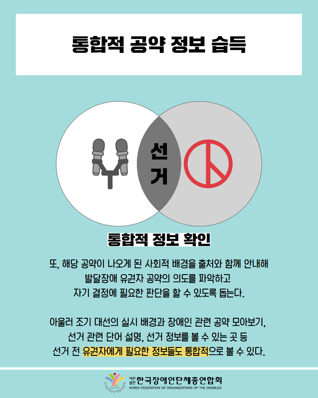  통합적 공약 정보 습득 / 그림 첨부: 교집합형태로 마이크, 선거, 기표봉 순으로 배치 / 통합적 정보 확인 / 또, 해당 공약이 나오게 된 사회적 배경을 출처와 함께 안내해 발달장애 유권자 공약의 의도를 파악하고  자기 결정에 필요한 판단을 할 수 있도록 돕는다.  아울러 조기 대선의 실시 배경과 장애인 관련 공약 모아보기,  선거 관련 단어 설명, 선거 정보를 볼 수 있는 곳 등  선거 전 유권자에게 필요한 정보들도 통합적으로 볼 수 있다. / 한국장애인단체총연합회