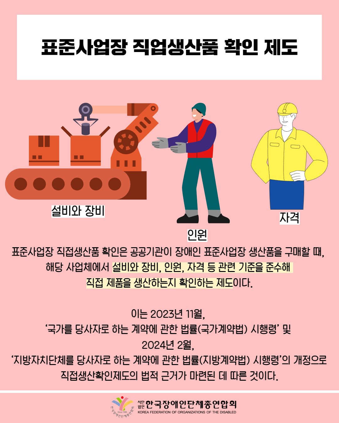  표준사업장 직업생산품 확인 제도 / 그림 첨부: 설비와 장비, 남성(인원), 관리인(자격)/  표준사업장 직접생산품 확인은 공공기관이 장애인 표준사업장 생산품을 구매할 때, 해당 사업체에서 설비와 장비, 인원, 자격 등 관련 기준을 준수해 직접 제품을 생산하는지 확인하는 제도이다. / 이는 2023년 11월, '국가를 당사자로 하는 계약에 관한 법률(국가계약법) 시행령' 및 2024년 2월, ‘지방자치단체를 당사자로 하는 계약에 관한 법률(지방계약법) 시행령’의 개정으로 직접생산확인제도의 법적 근거가 마련된 데 따른 것이다. / 한국장애인단체총연합회
