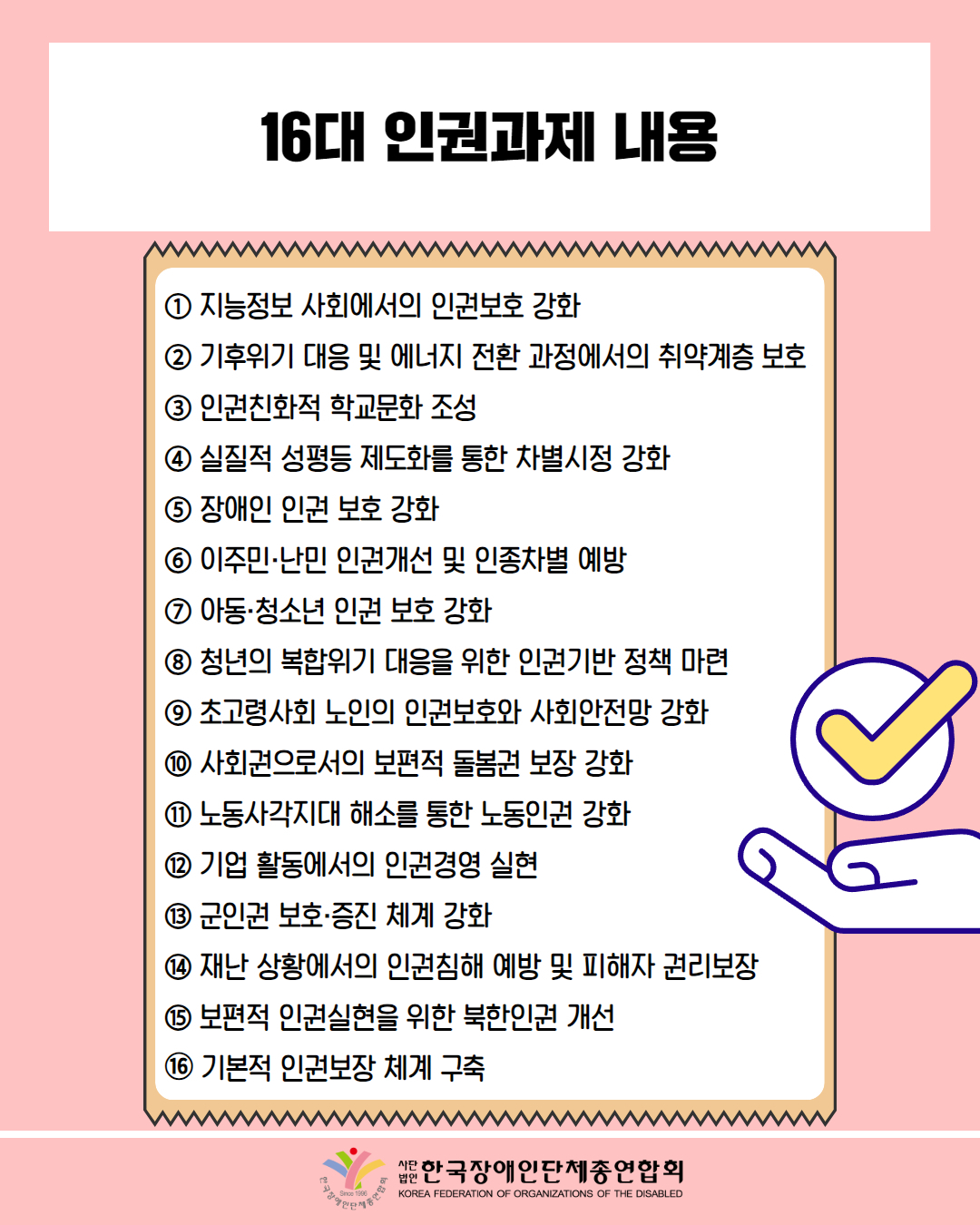  16대 인권과제 내용 / 1 지능정보사회에서의 인권보호 강화 / 2 기후위기 대응 및 에너지 전환 과정에서의 취약계층 보호 / 3 인권친화적 학교문화 조성 / 4 실질적 성평등 제도화를 통한 차별시정 강화 / 5 장애인 인권 보호 강화 / 6 이주민·난민 인권개선 및 인종차별 예방 / 7 아동·청소년 인권 보호 강화 / 8 청년의 복합위기 대응을 위한 인권기반 정책 마련 / 9 초고령사회 노인의 인권보호와 사회안전망 강화 10 사회권으로서의 보편적 돌봄권 보장 강화 / 11 노동사각지대 해소를 통한 노동인권 강화 / 12 기업 활동에서의 인권경영 실현 / 13 군인권 보호·증진 체계 강화 /14 재난 상황에서의 인권침해 예방 및 피해자 권리보장 / 15 보편적 인권실현을위한 북한인권 개선 / 16 기본적 인권보장 체계 구축 / 한국장애인단체총연합회 