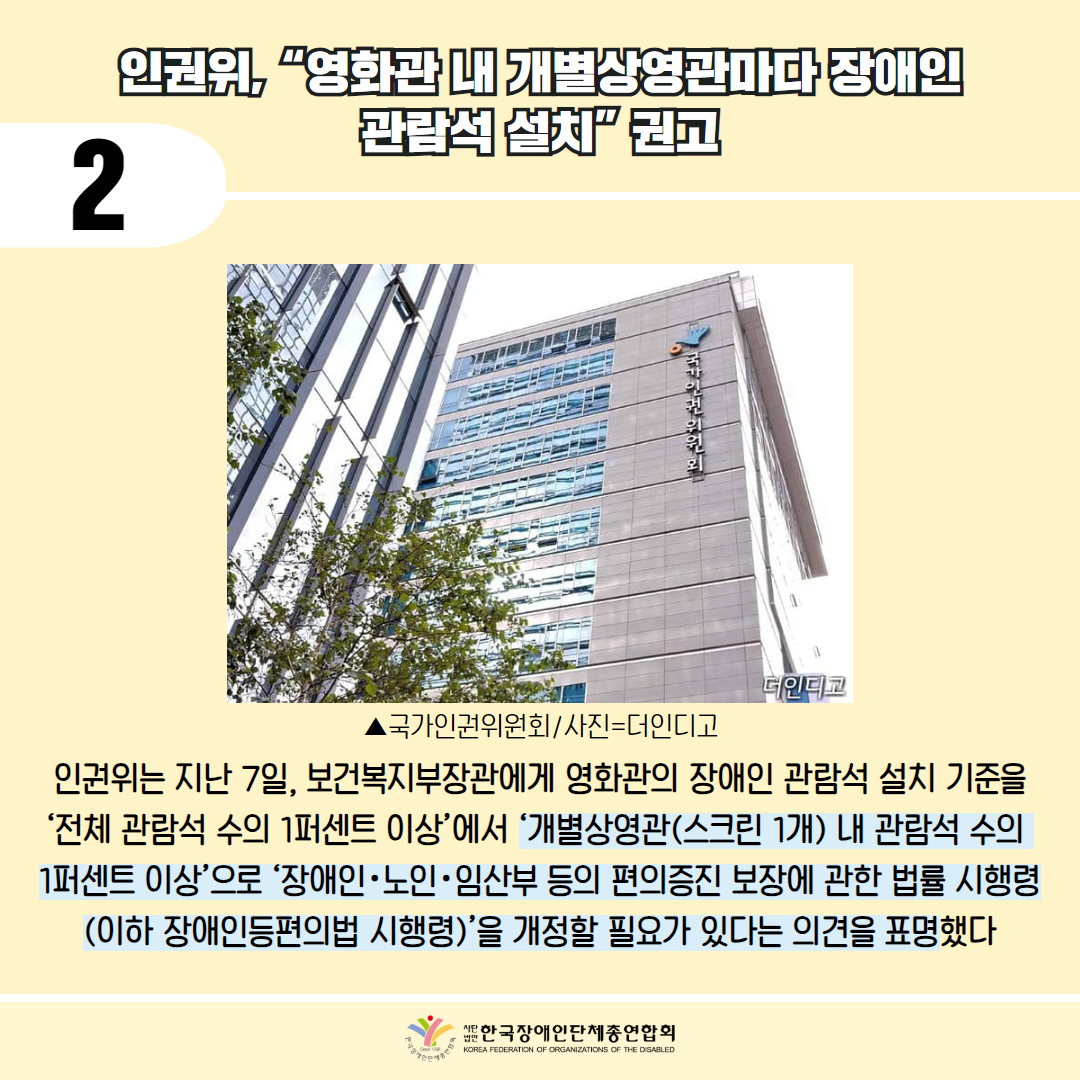  2 / 인권위, "영화관내 개별상영관마다 장애인 관람석 설치 권고 / 사진첨부: 국가인권위원회 건물 사진 / 국가인권위원회/사진=더인디고 / 인권위는 지난 7일, 보건복지부장관에게 영화관의 장애인 관람석 설치 기준을 '전체 관람석 수의 1퍼센트 이상'에서 '개별상영관(스크린 1개) 내 관람석 수의 1퍼센트 이상’으로 ‘장애인·노인·임산부 등의 편의증진 보장에 관한 법률 시행령 (이하 장애인등편의법 시행령)'을 개정할 필요가 있다는 의견을 표명했다 / 한국장애인단체총연합회
