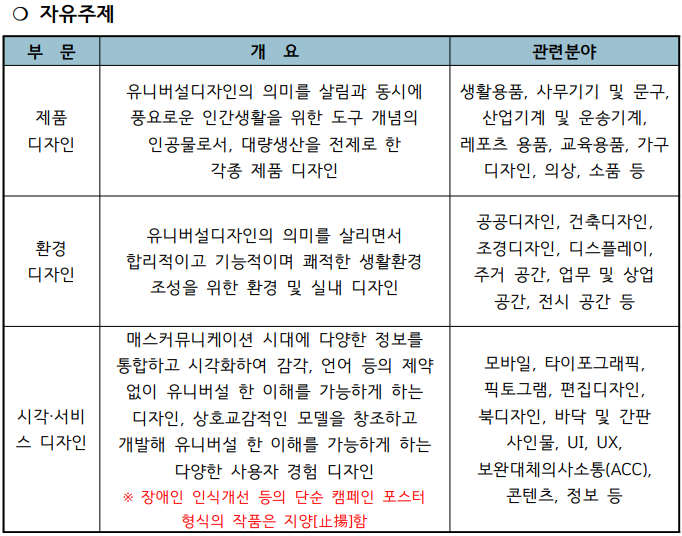 자유주제 자세한 설명은 하단 이미지 상세설명 참고