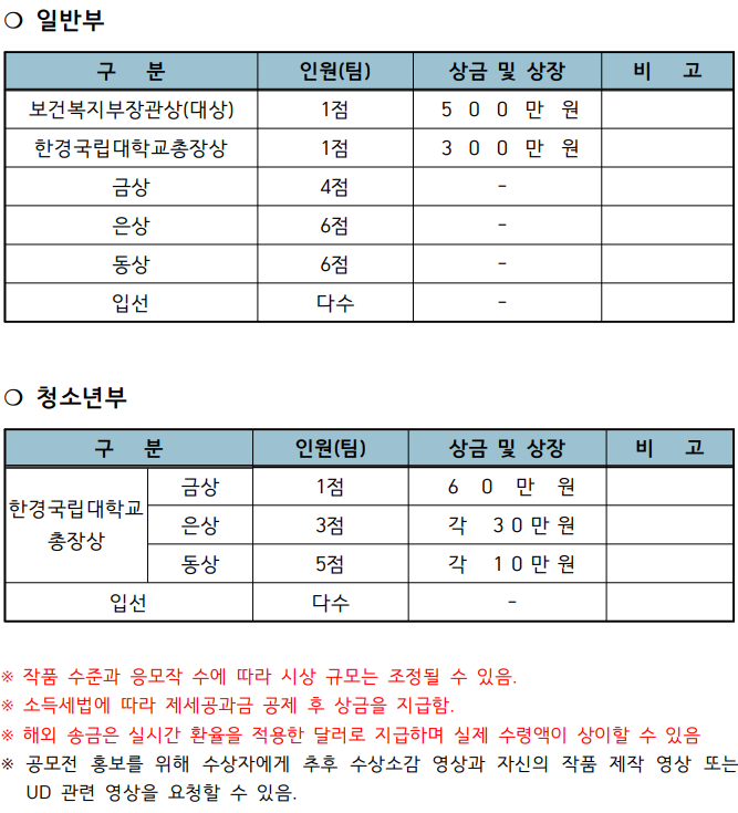 시상내용: 일반부/ 청소년부 자세한 설명은 하단 이미지 상세설명 참고