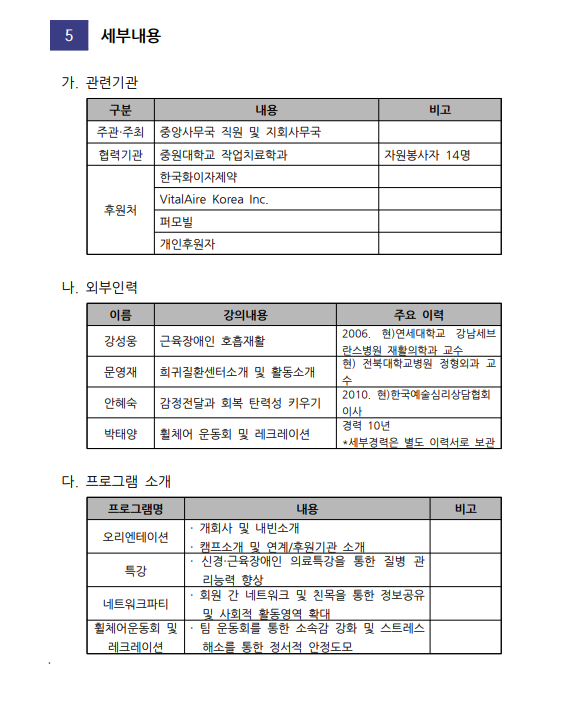 2025년 힐링 의료캠프 개요서3@한국장애인단체총연합회