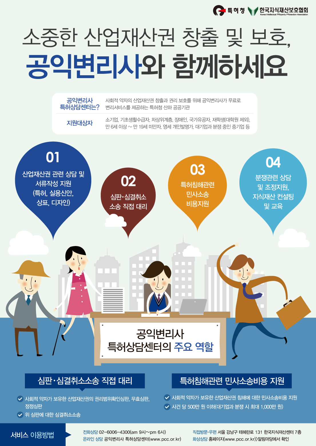 소중한 산업재산권 창출 및 보호 포스터 정보. 하단 설명 참고