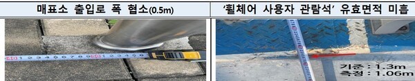 매표소, 휠체어 관람석 이용 불편 모습.매표소 출입로 폭 협소, 휠체어 사용자 관람석 유효면적 미흡ⓒ한국소비자원
