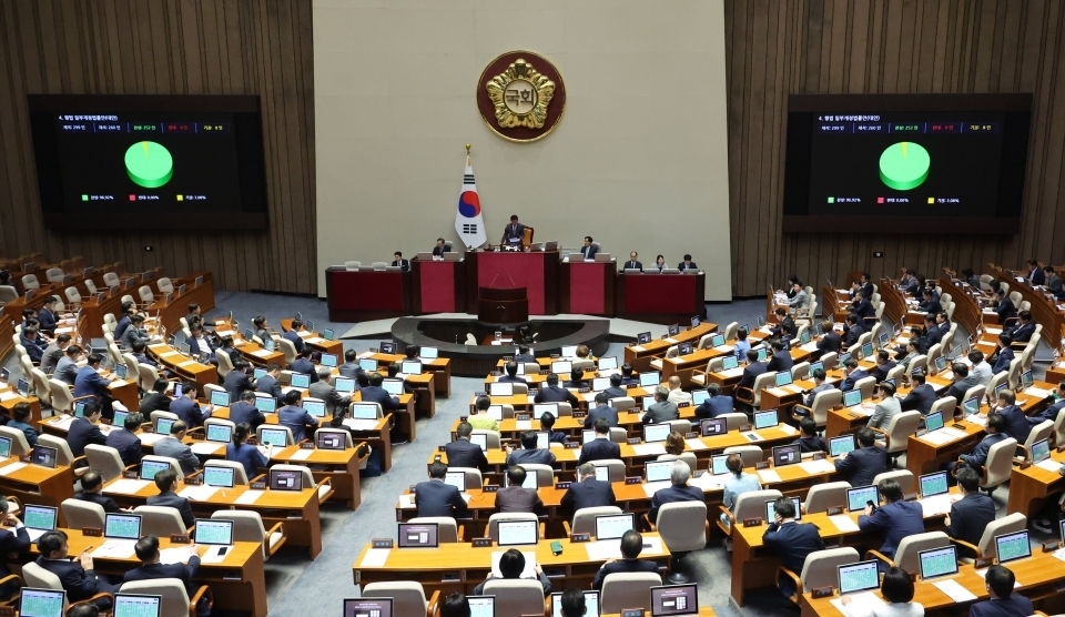지난 18일 서울 영등포구 국회의사당에서 국회의원 265명이 출석한 가운데 안건 55건이 본회의에서 의결 처리됐다./ 국회는 지난 18일 오후 제408회 임시회 제1차 본회의를 열고 장애인복지법 등 55개 안건을 의결 처리했다고 19일 밝혔다.  ⓒ연합뉴스  