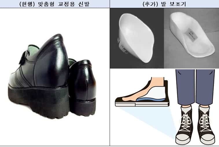 ▲보건복지부가 오늘(24일)부터 18세 이하 장애아동들의 '발 보조기'를 의료보험 급여에 포함한다고 밝혔다. / (현행)맞춤형 교정용 신발,(추가)발 보조기ⓒ 보건복지부