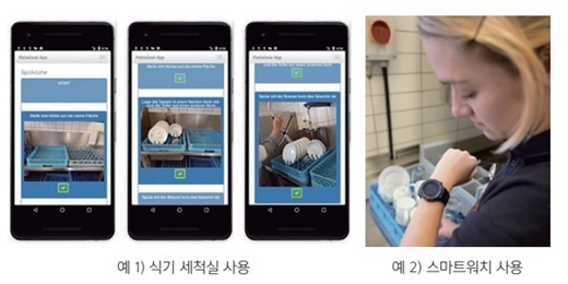 RehaGOal 앱./ 후천적 뇌손상 위한'배리어프리 설계' / ⓒ한국장애인고용공단 고용개발원  