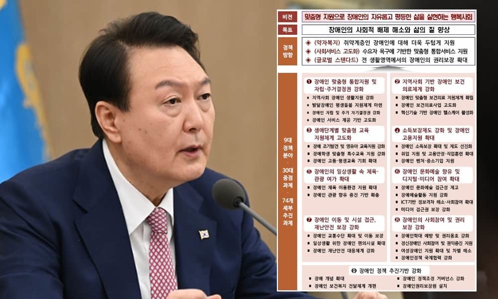 ▲윤석열 정부 임기 5년동안 이행하게 될 제6차 장애인정책종합계획이 제24회 ｢장애인정책조정위원회｣에서 심의·확정되었다. ,비전,목표,정책방향,9대정책분야,30대중점과제,74개세부추진과제 ⓒ KTV 갈무리 편집
