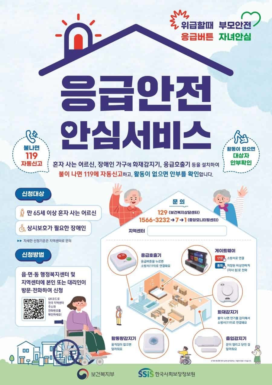 위급할떄 부모안전,응급버튼 자녀안심,혼자사는 어르신, 장애인가구에 화재감지기, 응급호출기 등을 설치하여 불이 나면 119에 자동신고하고, 활동이 없으면 안부를 확인합니다.▲응급안전 안심서비스 안내 포스터. 보건복지부