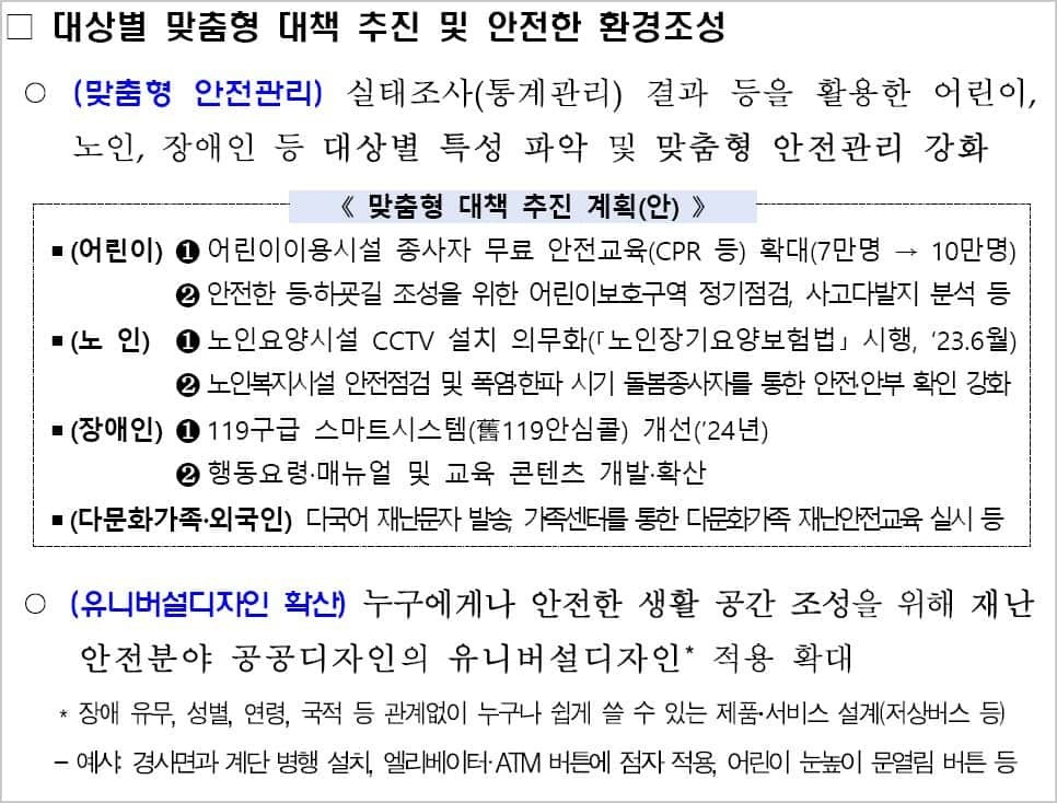▲52쪽에 달하는 국가 안전시스템 개편 종합대책 결재본 중에서 장애시민 등 안전취약계층에 대한 내용의 전부다. ⓒ 국가 안전시스템 개편 종합대책(결재본) 갈무리