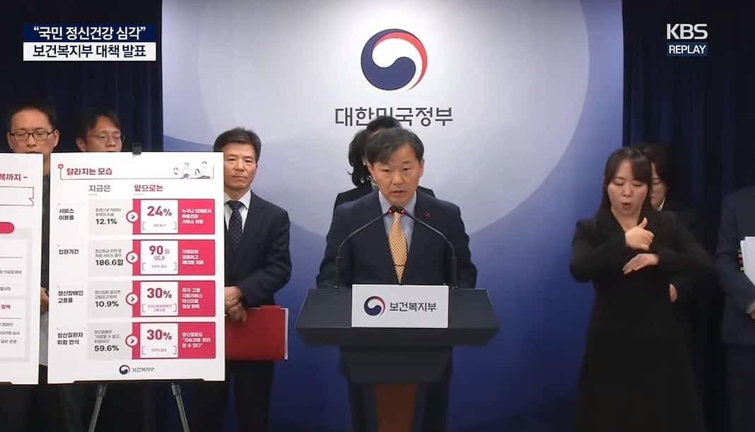 ▲지난 5일 정부는 ‘정신건강정책 혁신방안’을 발표하고 정신건강 대전환, ‘예방부터 회복까지’ 4대 전략을 추진키로 했다. ⓒ KBS뉴스 유튜브 갈무리