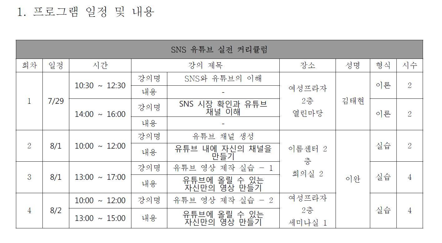 유튜브 제작 교육 프로그램 일정 및 내용 안내
