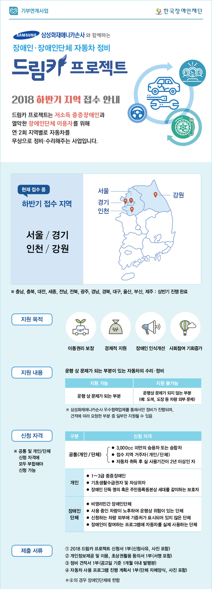 한국장애인재단 삼성화재애니카손사와 함께하는 장애인 장애인단체 자동자 정비 드림카 프로젝트 안내