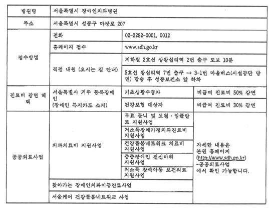 서울시 장애인치과병원 자세한 안내사항 사진자료