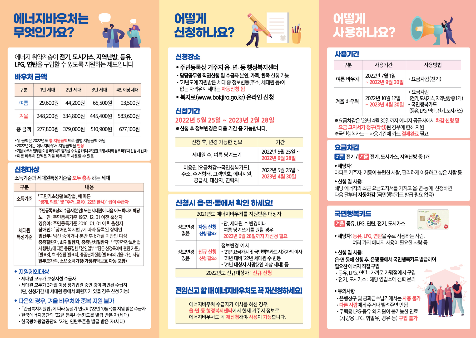 에너지바우처 홍보 리플릿