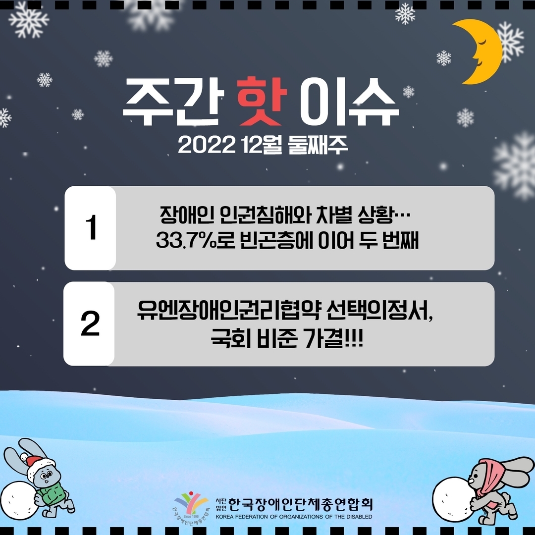 2022년 12월 둘째주 주간핫이슈 첫번째, 장애인 인권침해와 차별 상황... 33.7%로 빈곤층에 이어 두번째 두번째, 유엔장애인권리협약 선택의정서, 국회 비준 가결!!! @장총련