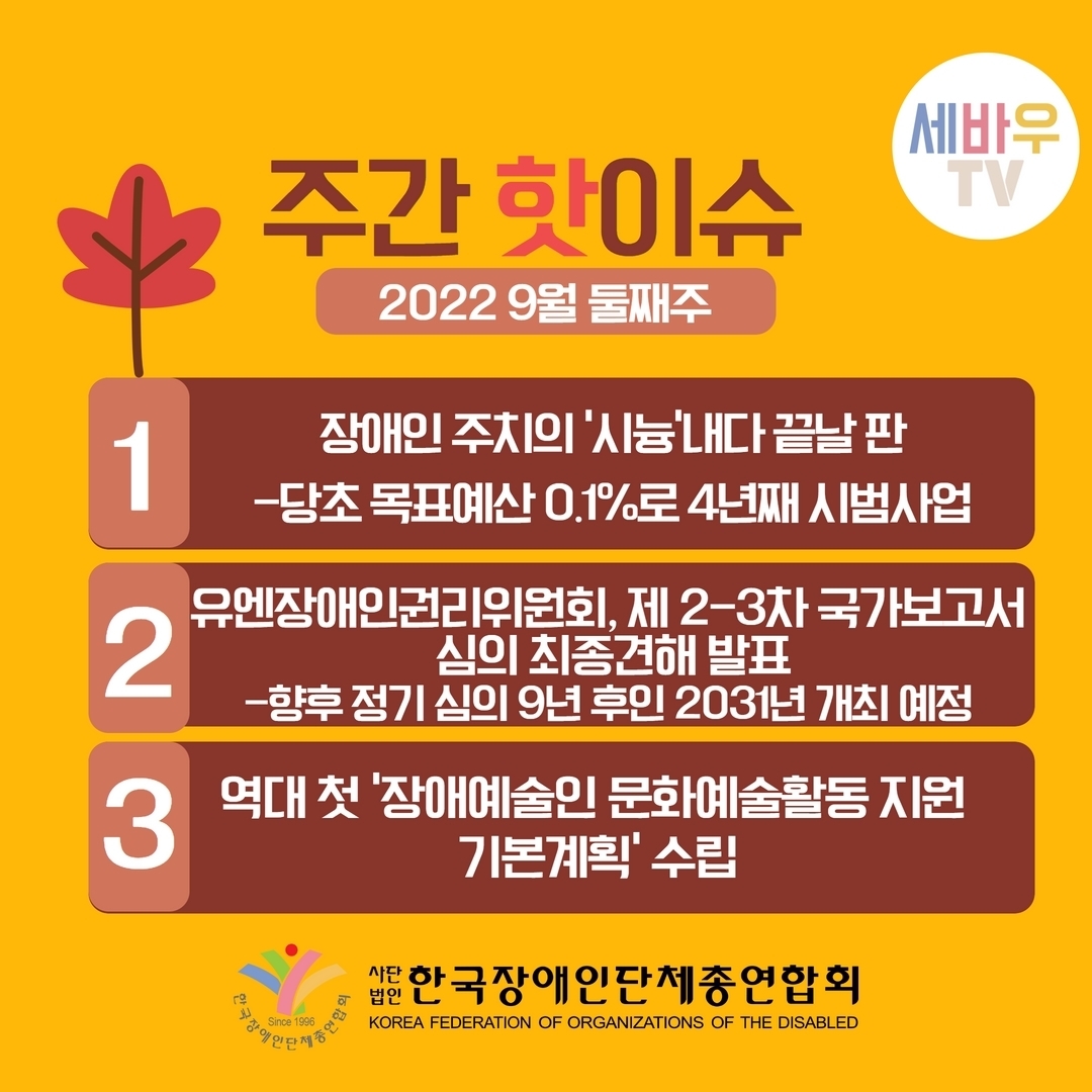 주간 핫이슈 2022 9월 둘째주 1.장애인 주치의‘시늉’내다 끝날판 –당초 목표예산0.1%로 4년째 시범사업 2.유엔장애인권리위원회, 제2-3차 국가보고서 심의 최종견해 발표 –향후 정기 심의 9년 후인 2031년 개최 예정 3.역대 첫 ‘장애예술인 문화예술활동지원 기본계획’수립 @장총련
