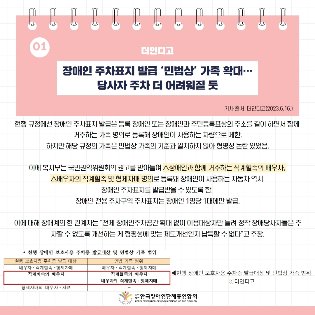 세바우TV 주간핫이슈(6월 넷째주) 기사1-2  장애인 주차표지 발급 '민법상' 가족 확대 ··· 당사자 주차 더 어려워질 듯