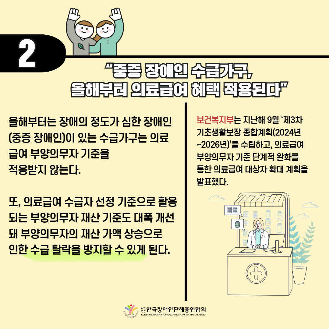  2. “중증 장애인 수급가구, 올해부터 의료급여 혜택 적용된다” 기사 출처: 웰페어뉴스(2024.1.17.)