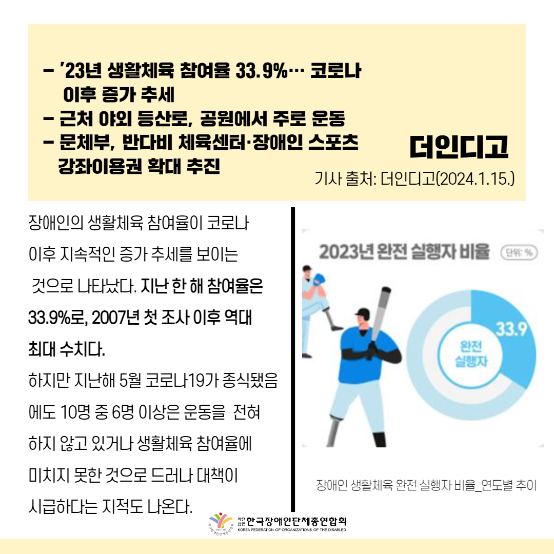 장애인 생활체육 참여율 역대 최대?… 10명 중 6명 미참여 주목! 기사 출처: 더인디고(2024.1.15.)
