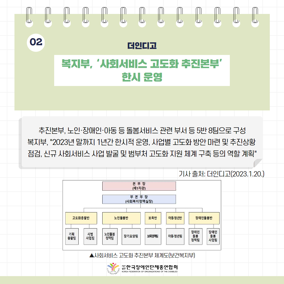 ️⃣ 복지부, ‘사회서비스 고도화 추진본부’ 한시 운영 기사 출처: 더인디고(2023.1.20.)
