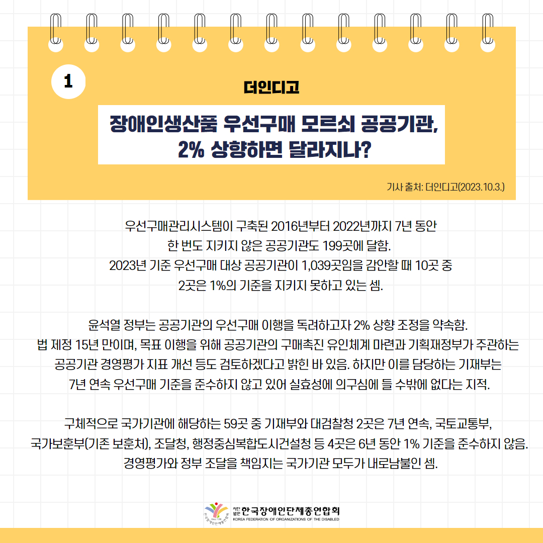 장애인생산품 우선구매 모르쇠 공공기관, 2% 상향하면 달라지나? 기사 출처: 더인디고(2023.10.3.)