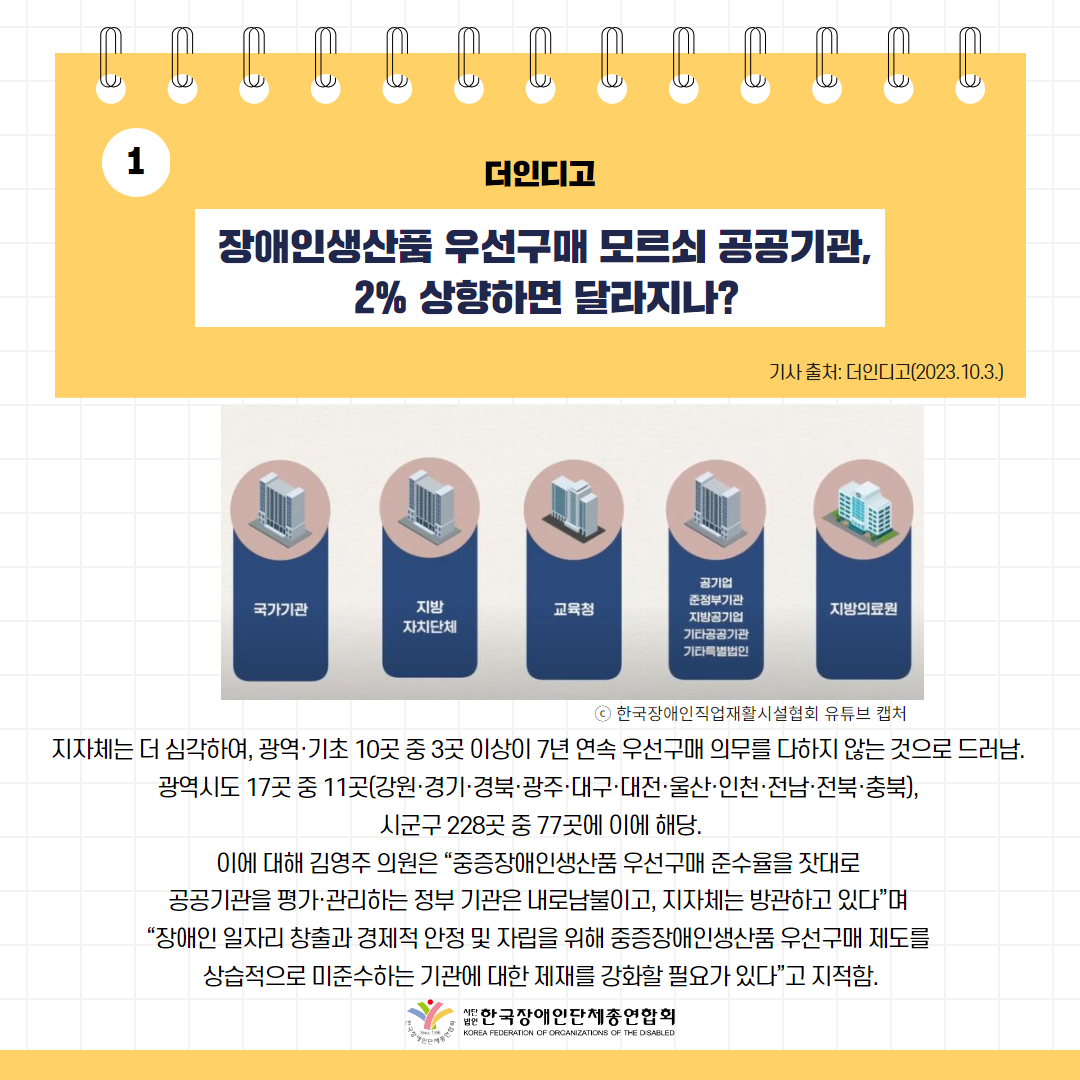 장애인생산품 우선구매 모르쇠 공공기관, 2% 상향하면 달라지나? 기사 출처: 더인디고(2023.10.3.)