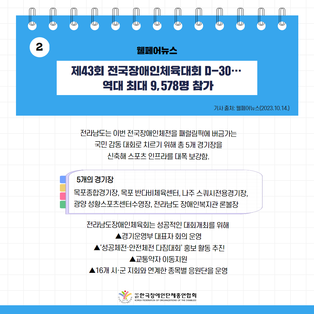 제43회 전국장애인체육대회 D-30… 역대 최대 9,578명 참가 기사 출처: 웰페어뉴스(2023.10.4.)