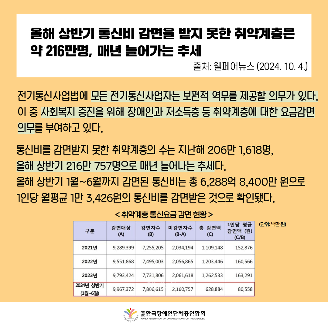 자세한 설명은 하단 이미지 상세설명 참고