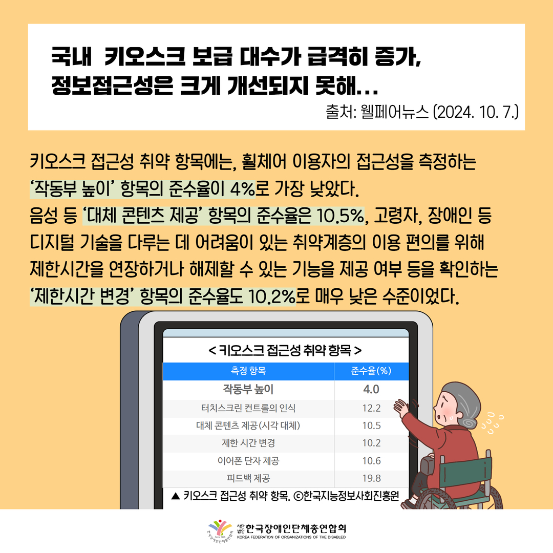 자세한 설명은 하단 이미지 상세설명 참고