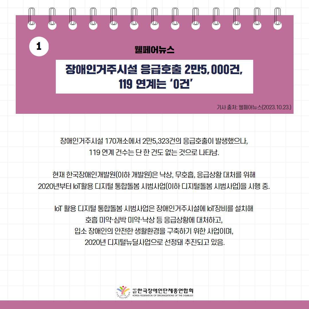 장애인거주시설 응급호출 2만5,000건, 119 연계는 ‘0건’ 기사 출처: 웰페어뉴스(2023.10.23.)
