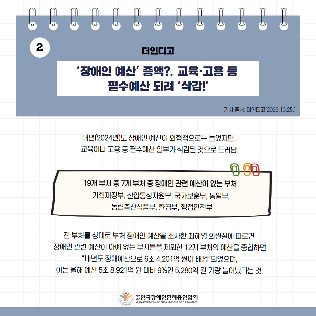 장애인 예산’ 증액?, 교육·고용 등 필수예산 되려 ‘삭감!’ 기사 출처: 더인디고(2023.10.25.)