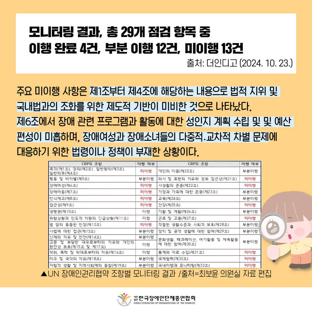 자세한 설명은 하단 이미지 상세설명 참고