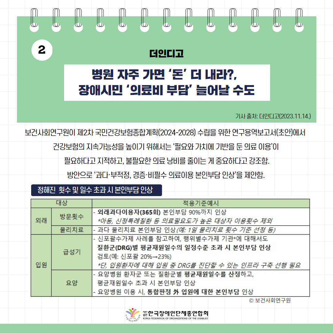 병원 자주 가면 ‘돈’ 더 내라?, 장애시민 ‘의료비 부담’ 늘어날 수도 기사 출처: 더인디고(2023.11.14.)